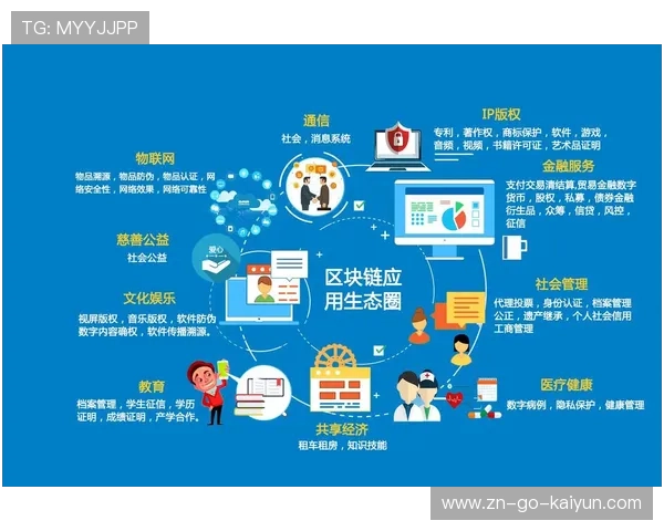 区块链加密技术在票务端落地 完善了体育场馆运营在分发环节的安全保障体系