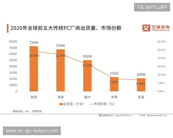 欧冠媒体权利报告发布，涵盖48个市场全球转播权交易数据分析